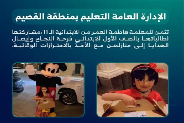 تعليم القصيم يثمن مبادرة معلمتين زارتا طالباتهن لتسليمهن هدايا النجاح-صور