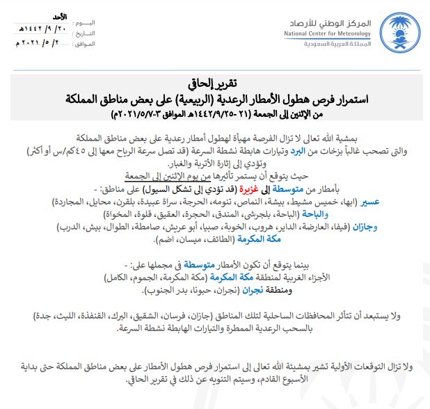 الأرصاد: هطول أمطار رعدية على معظم مناطق المملكة من اليوم الإثنين إلى الجمعة 123 الأرصاد: هطول أمطار رعدية على معظم مناطق المملكة من اليوم الإثنين إلى الجمعة