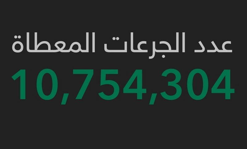 بعد التوسّع في مراكز اللقاح.. السعودية تقترب من 11 مليون جرعة