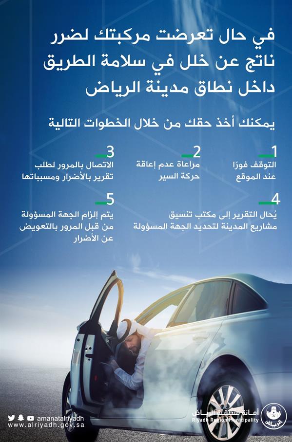 أمانة الرياض توضح 5 خطوات لضمان حقوق المتضررين من استخدامات الطرق 004da020 db09 41d3 aeb1 a408b315ed80 أمانة الرياض توضح 5 خطوات لضمان حقوق المتضررين من استخدامات الطرق