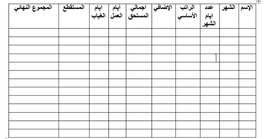 رواتب عمال النظافة في السعودية