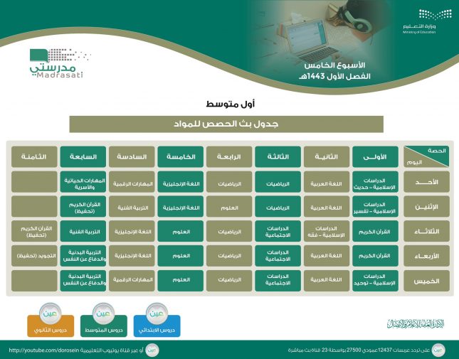 شاهد: جداول الحصص اليومية لجميع المراحل التعليمية للأسبوع الخامس