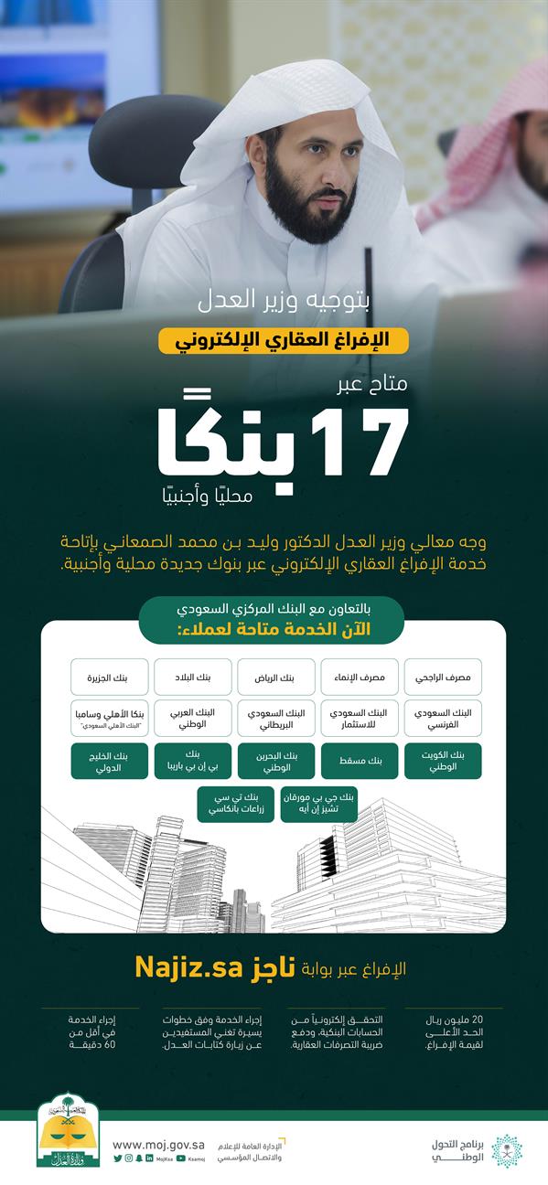 وزير العدل يوجه بإتاحة الإفراغ العقاري الإلكتروني عبر 17 بنكًا محليًا وأجنبيًا a7fe9314 6786 42ad 9d5f 91c57d0d0dba - وزير العدل يوجه بإتاحة الإفراغ العقاري الإلكتروني عبر 17 بنكًا محليًا وأجنبيًا