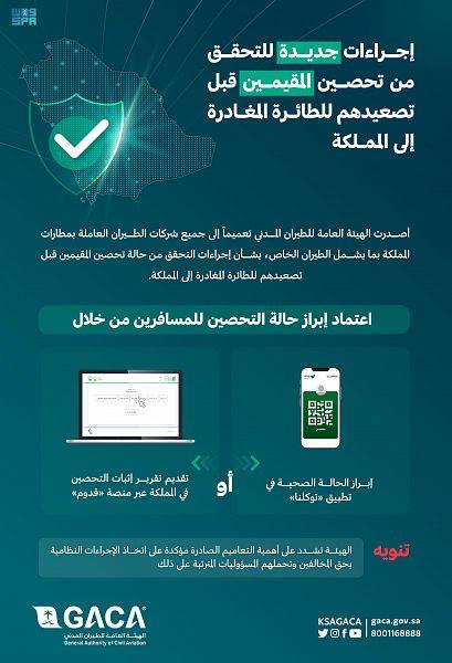 الطيران المدني تعتمد إجراءات جديدة للتحقق من تحصين المقيمين قبل تصعيدهم للطائرة المغادرة إلى المملكة d508b9c4 82ad 4d90 b2e0 4d3b7a987672 - الطيران المدني تعتمد إجراءات جديدة للتحقق من تحصين المقيمين قبل تصعيدهم للطائرة المغادرة إلى المملكة