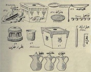 يعود تاريخه لـ140 عامًا.. رسم قديم يوضح أدوات إعداد القهوة في شمال الجزيرة العربية