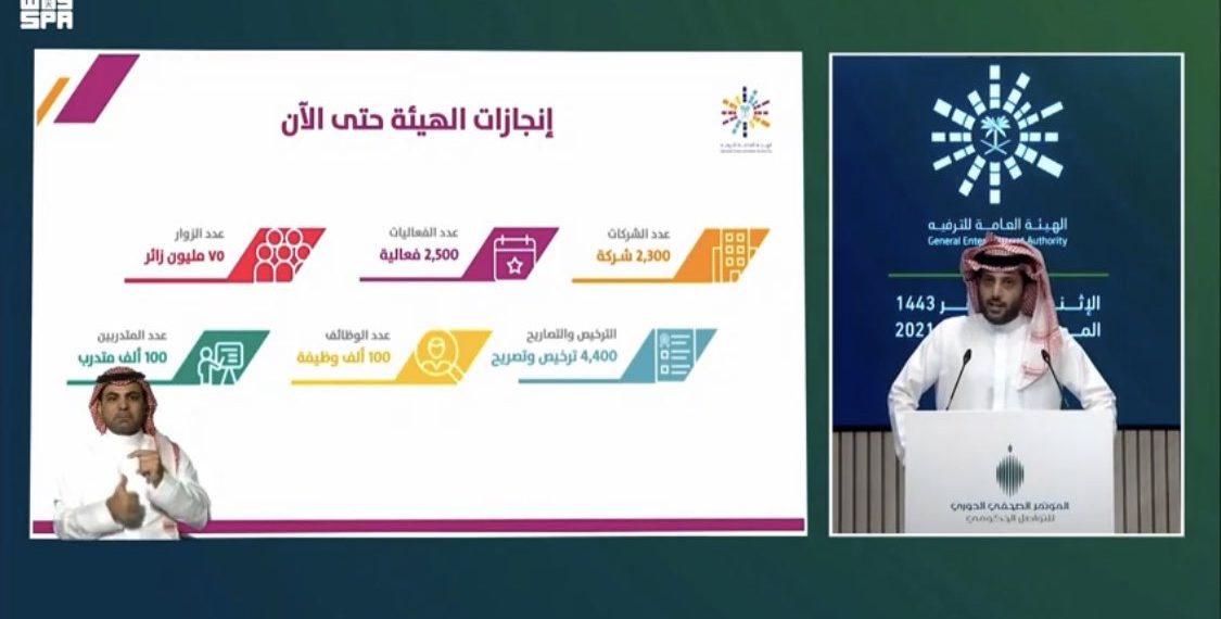 بالفيديو: تركي آل الشيخ يعلن موعد انطلاق موسم الرياض.. ويكشف عدد الفعاليات وأنواعها