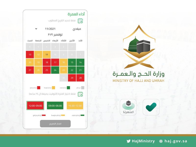 الحج تطلق تحديثًا جديدًا لتطبيق اعتمرنا وتوكلنا يوضح أوقات الذروة عند طلب تصريح العمرة