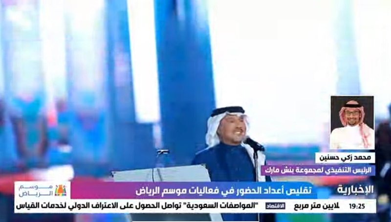 تشديد الإجراءات الاحترازية في موسم الرياض وتقليص أعداد الحضور في فعالياته -فيديو