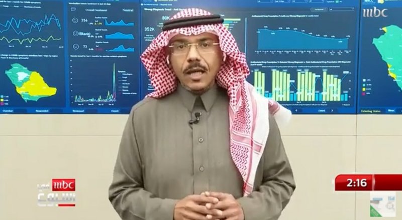 متحدث الصحة: الخبراء يؤكدون على أهمية العودة للدراسة واستمراريتها -فيديو