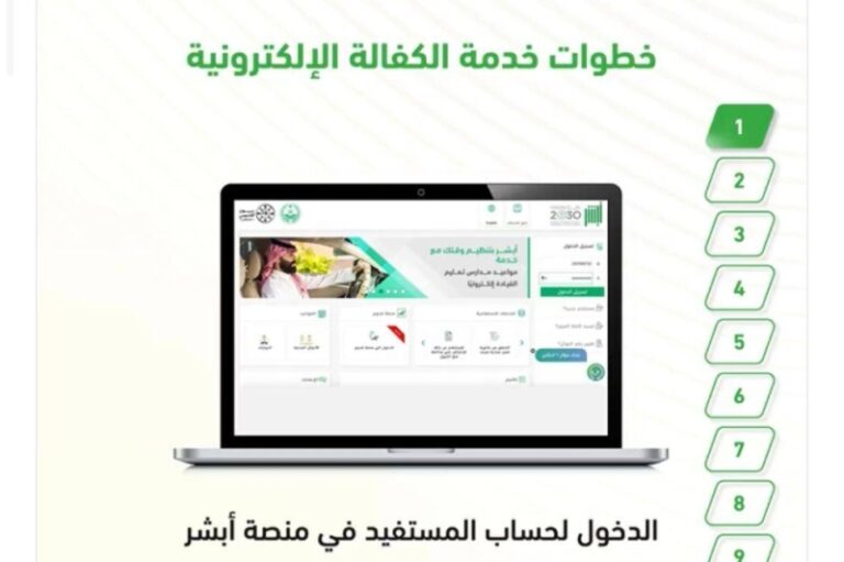 تعرف على خطوات تنفيذ خدمة الكفالة الإلكترونية عبر منصة ‎أبشر