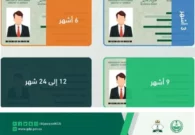 بالتفاصيل.. الجوازات تتيح لصاحب العمل إصدار وتجديد هوية مقيم لمدد متفاوتة