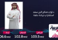 فيديو.. استشاري جراحة عامة يزف بشرى بشأن نسبة الشفاء؜ في المراحل المبكرة لسرطان الثدي
