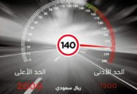 ارتفاع غرامات تجاوز السرعة على الطرق السريعة في المملكة.. هنا تفاصيلها